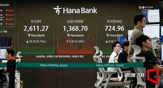 코스피 지수가 장 초반 2600선을 회복하는 등 국내 증시가 동반 상승 출발한 26일 서울 중구 하나은행 본점 딜링룸에서 딜러들이 업무를 보고 있다. 이날 원달러 환율은 전 거래일 대비 6.6원 내린 1369.6원에 거래를 시작했다. 2025.5.26. 강진형 기자