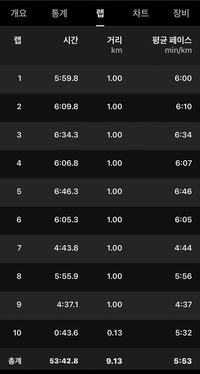 0be98700b5f161f0239cf3e2449c706a8a32f9ae44a5b81e5bb218c67ada843d29b7b6e7109ab5987185ec45fe75d7ce5a3e2ff5