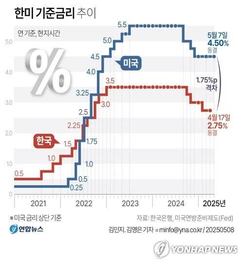 (출처=연합뉴스)