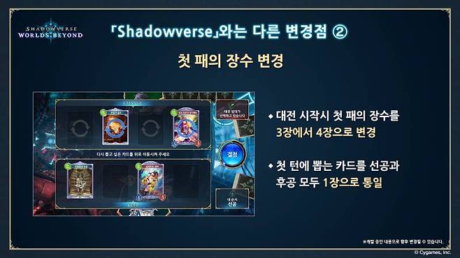 기본 시스템도 일부 변경됐다