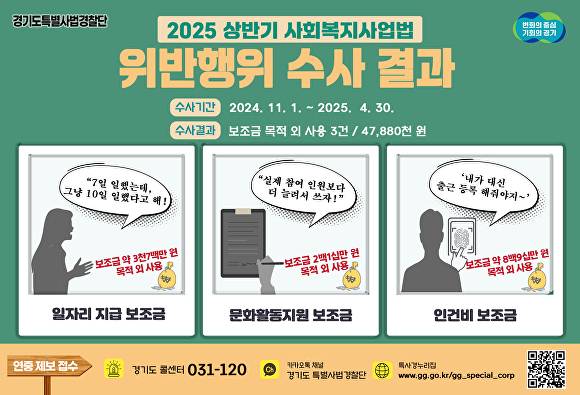 경기도내 사회복지시설 위반행위 수사결과 안내문. [사진=경기도]