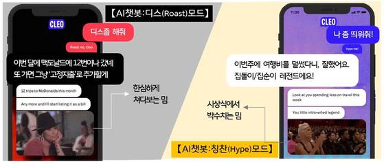 영국 핀테크기업 '클레오'의 AI 챗봇 '머니코치. 자료 KB금융연구소,클레오
