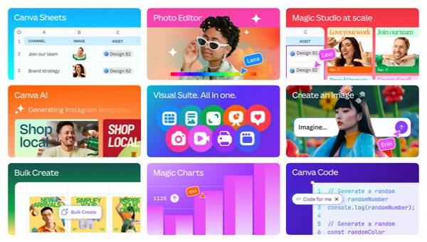 비주얼 스위트 2.0 툴 이미지. 사진=캔바 제공