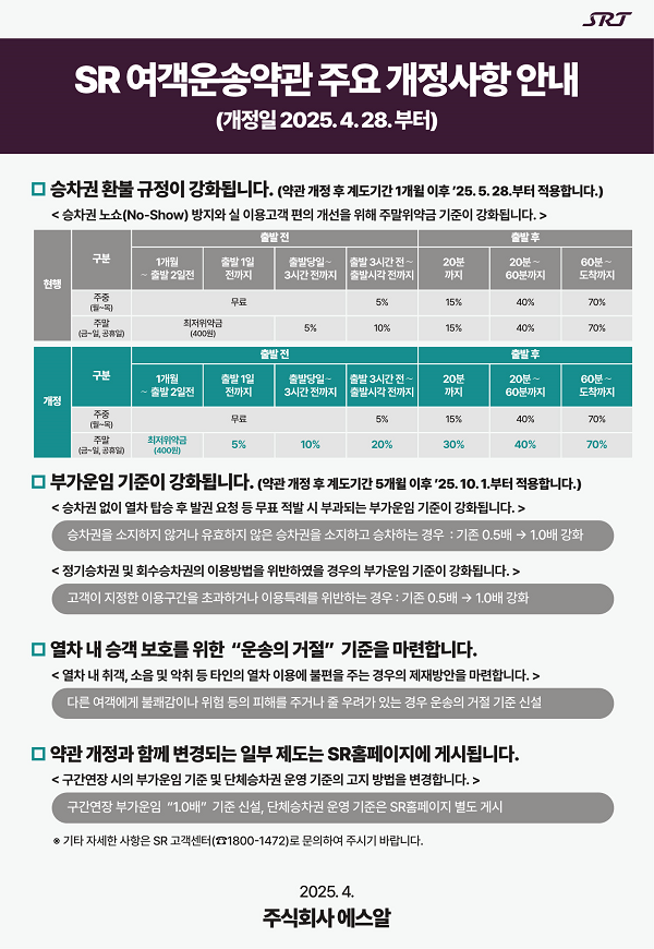 28일부터 승차권 환불규정이 강화된다. [사진 = 주식회사 에스알]