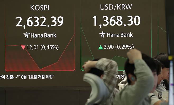 (서울=연합뉴스) 김인철 기자 = 27일 서울 중구 하나은행 딜링룸 현황판에 코스피 지수 등이 표시되고 있다.