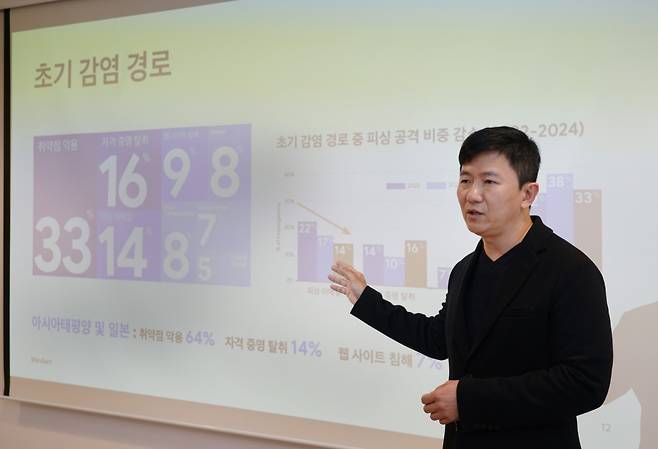심영섭 구글 클라우드 맨디언트 컨설팅 한국·일본 총괄이 27일 서울 중구 서울스퀘어에서 열린 미디어 브리핑에서 연례 조사보고서 'M-트렌드 2025' 주요내용을 발표하고 있다./사진제공=구글 클라우드