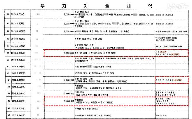 뉴스타파 이준석 성접대 의혹 장부 원본 자료