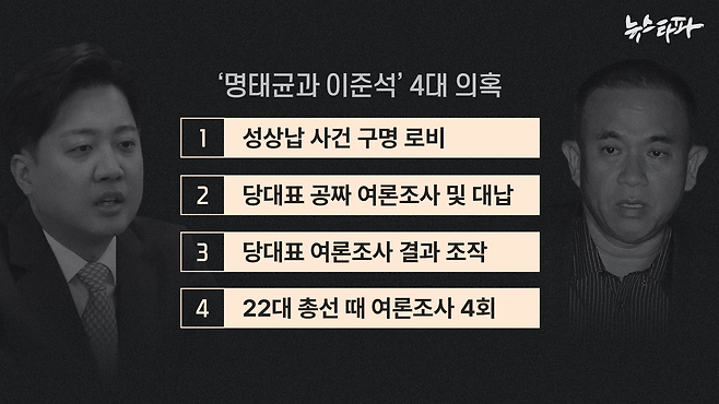 뉴스타파가 제기한 '명태균과 이준석’ 4대 의혹. ⓒ뉴스타파