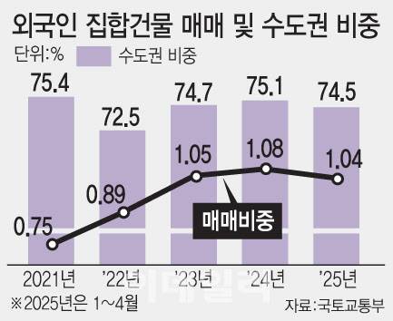 [이데일리 문승용 기자]