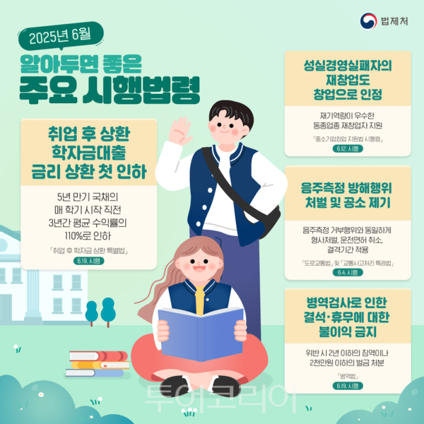 법제처는 총 92개의 법령이 오는 6월 새로 시행된다고 밝혔다. /사진-법제처