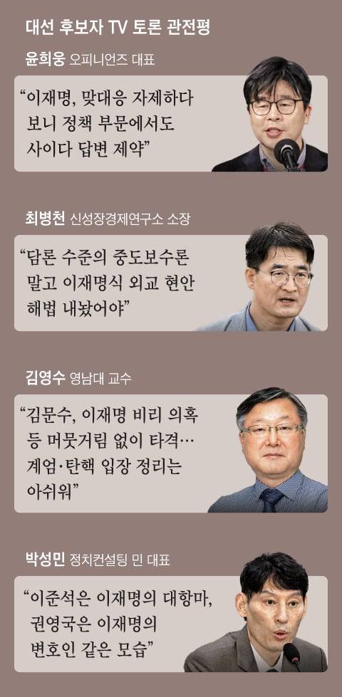 그래픽=박상훈
