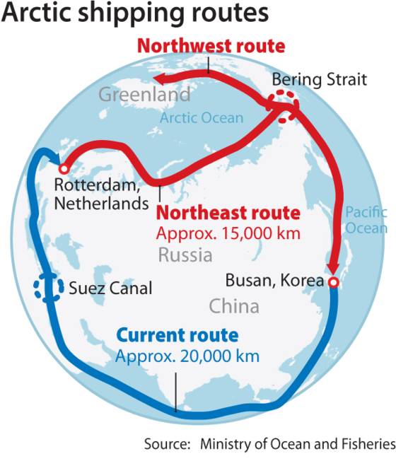 Icebreaker Arctic Route graphic
