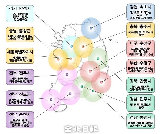 대한민국 문화도시 지정 현황 /문화체육관광부