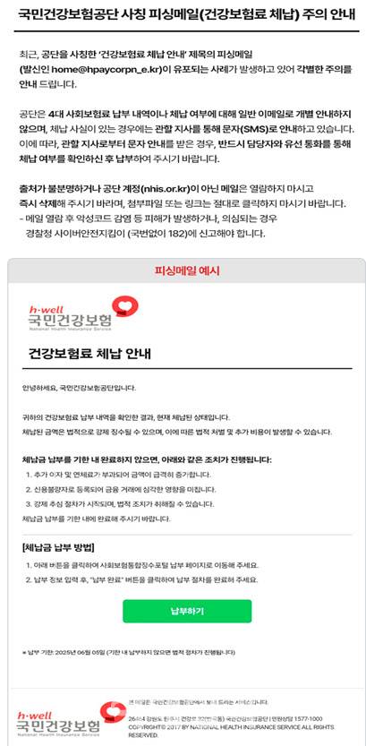 국민건강보험공단 사칭 이메일 사례(자료=국민건강보험공단)
