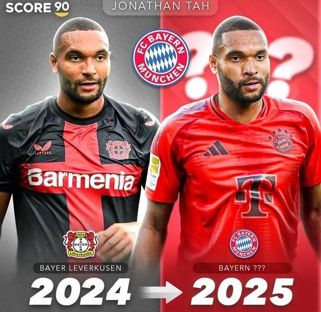 바이엘 레버쿠젠 조나단 타. 사진┃SCORE90