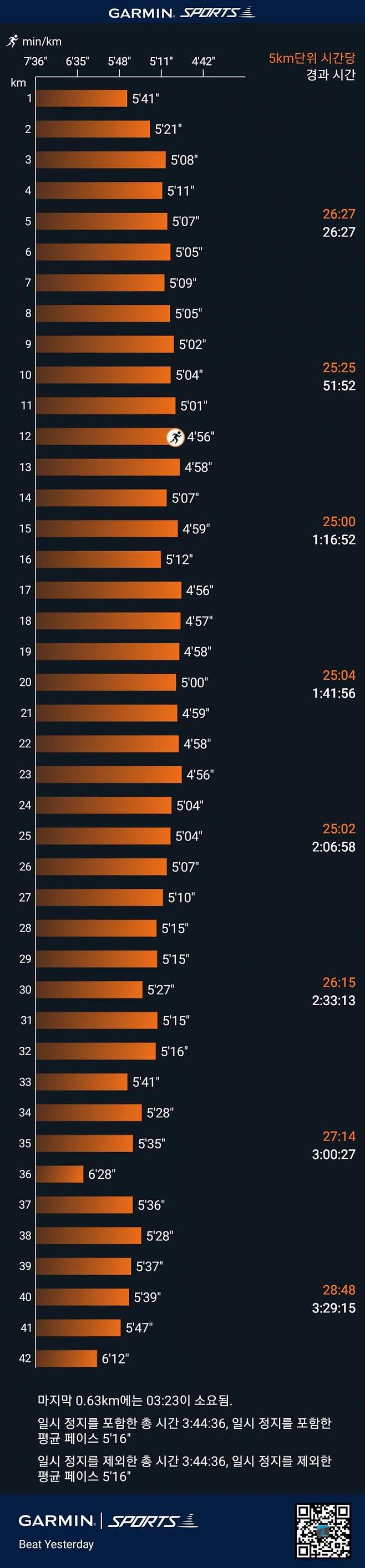 7fe8ef76b0806d9944badca029d73131671d9ed471aeaeded430ecaba9ae7636db26