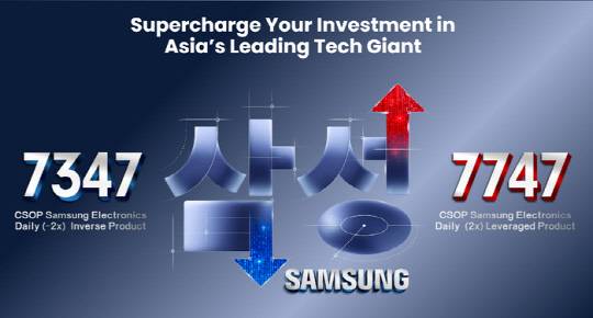 [CSOP자산운용 제공]
