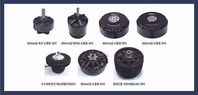 모터이엔지의 다양한 전기모터 제품