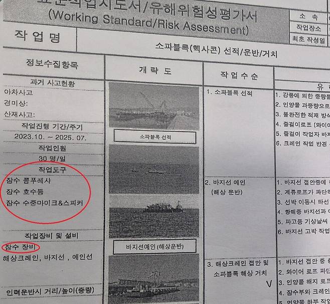 에이치디씨현대산업개발이 작성한 유해위험성평가서. 중대재해 없는 세상만들기 울산운동본부 제공