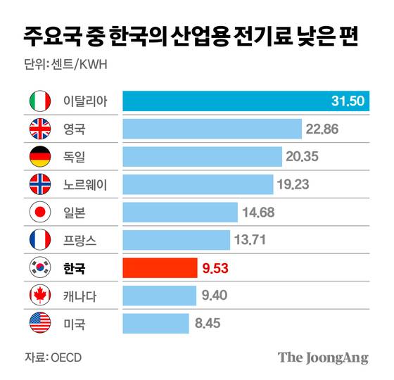 김경진 기자