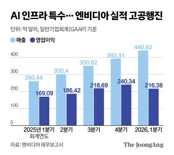 신재민 기자
