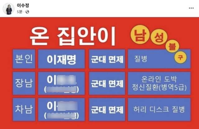 이수정 국민의힘 경기수원정 당협위원장이 공유했다 삭제한 페이스북 게시글. 현재는 삭제된 상태다. 이수정 페이스북 캡처