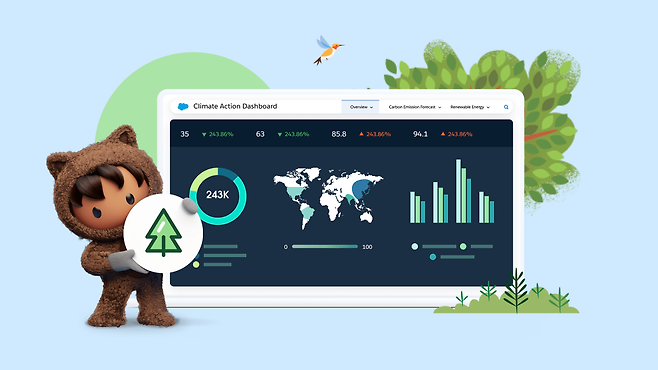 [세일즈포스 제공]