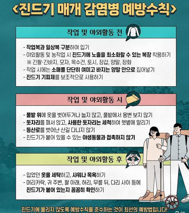 진드기 매개 감염방 예방 수칙. 대구시 보건환경연구원