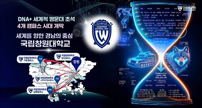 국립창원대학교-경남도립거창대학-경남도립남해대학 통합 이미지. 국립창원대 제공