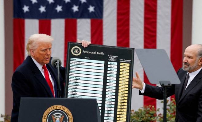 상호관세 부과 차트를 들고 있는 도널드 트럼프 미국 대통령.(사진=로이터/연합뉴스)