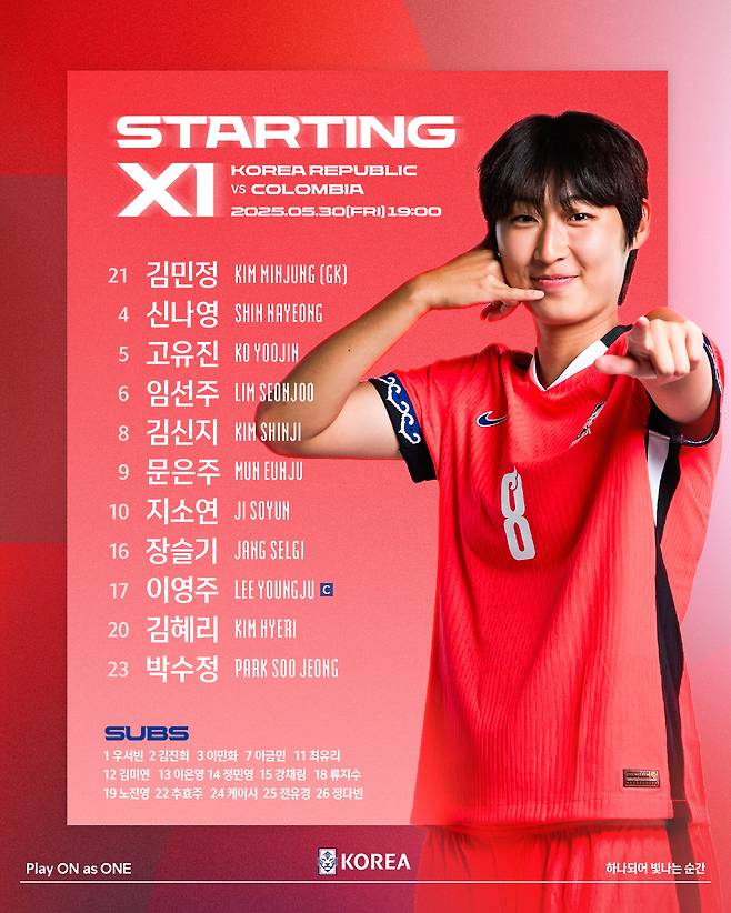 사진제공=대한축구협회