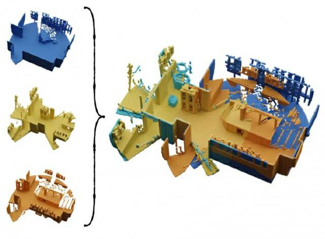 다수의 스캔을 정합하는 다중 정합(multiway-registration) 예시 그림.(그래픽=KAIST)