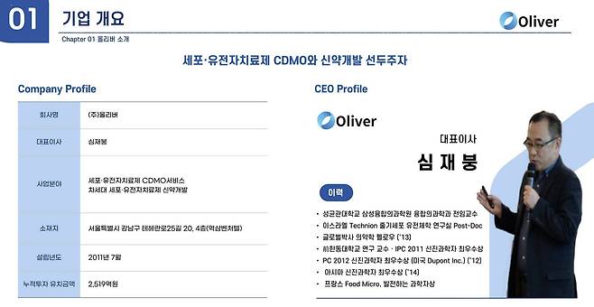 올리버생명과학 IR자료./올리버생명과학 제공