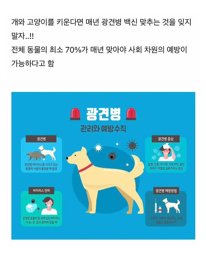 한번 걸리면 답이 없는 병