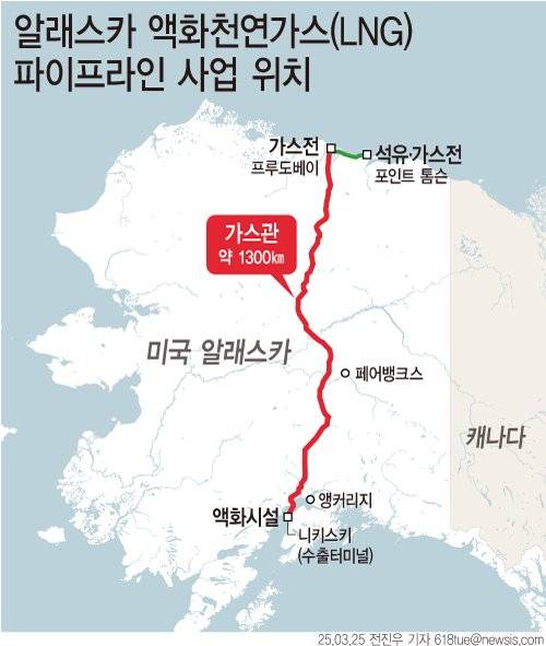 미국 알래스카 액화천연가스(LNG) 가스관 사업 위치. 뉴시스