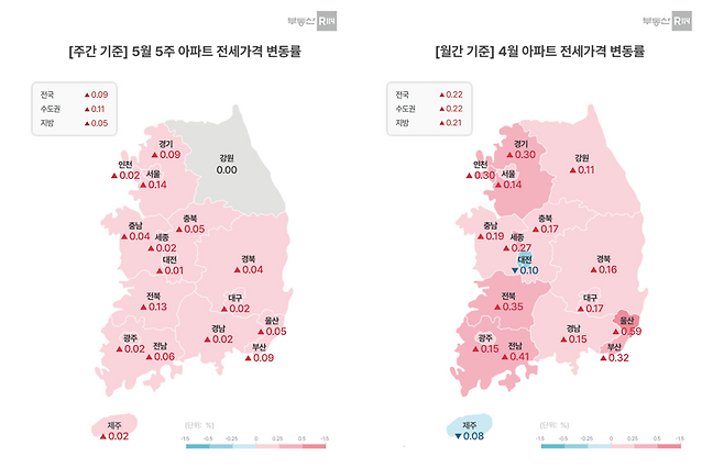 5월 5주차 주간 아파트 전세가격 변동률. 부동산R114 제공