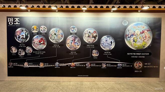 ▲ 그 맞은 편에 붙어있는 오프라인 이벤트 히스토리. 1년 동안 총 6번이라니 ㄷㄷ