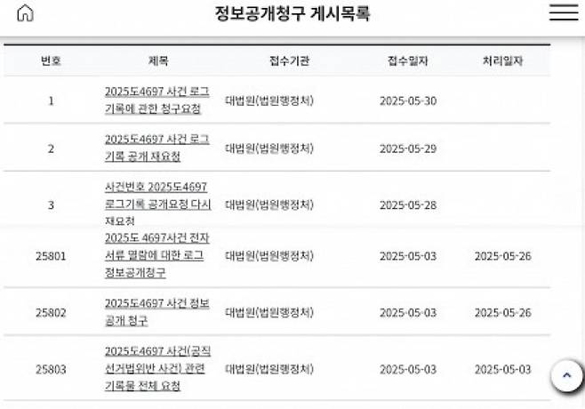 법원 정보공개포털 내 이재명 후보 사건 관련 열람 로그 공개 요청. (30일 현재. 법원 사법정보공개포털 캡처)