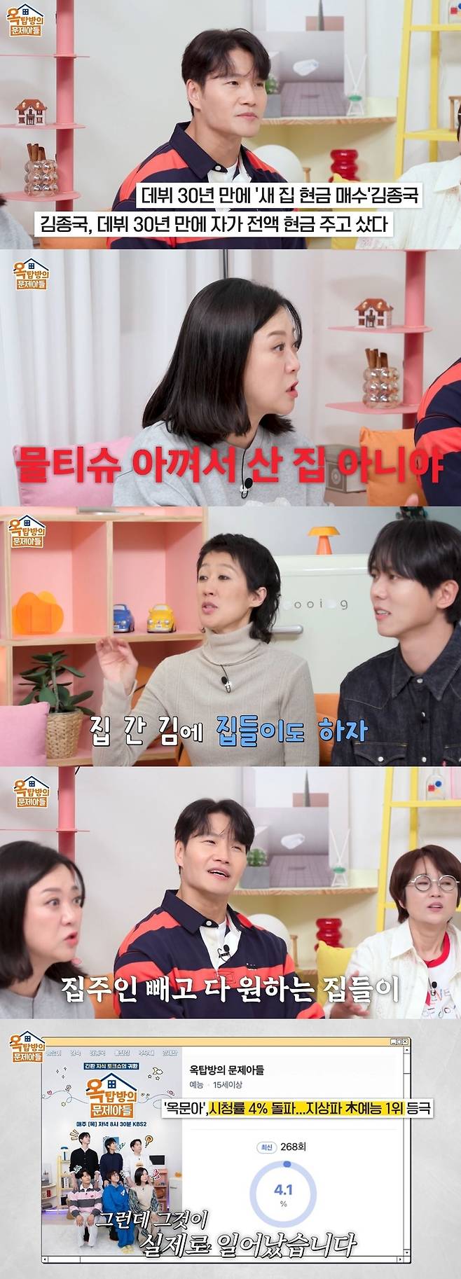 KBS 2TV ‘옥탑방의 문제아들’