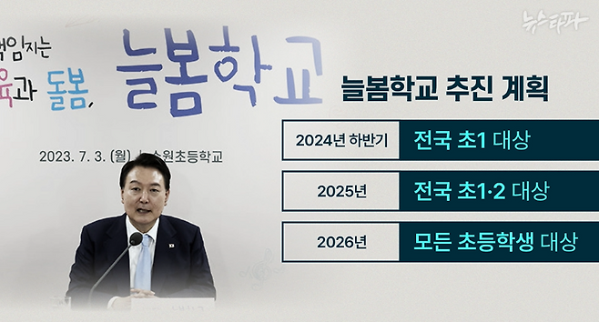 늘봄학교 추진 계획 일정표.