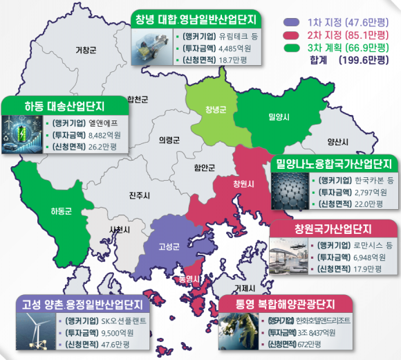 경남도 1~3차 기회발전특구 지정·신청 현황. 2025.5.30. 경남도 제공