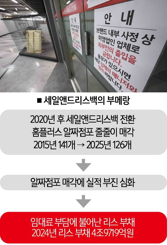 [사진｜뉴시스]