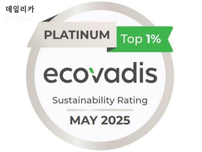 콘티넨탈, 지속가능성 평가 플래티넘 등급 획득