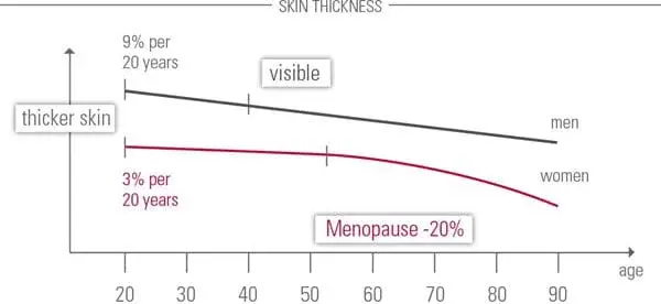 0888f303d7fb16eb4f8c9b9817dd2170117eea288a35d2da0a660a4c97a62d0cc5679a558c930fdf97e1d205a5dedf034e325f54808c0b527d57062713
