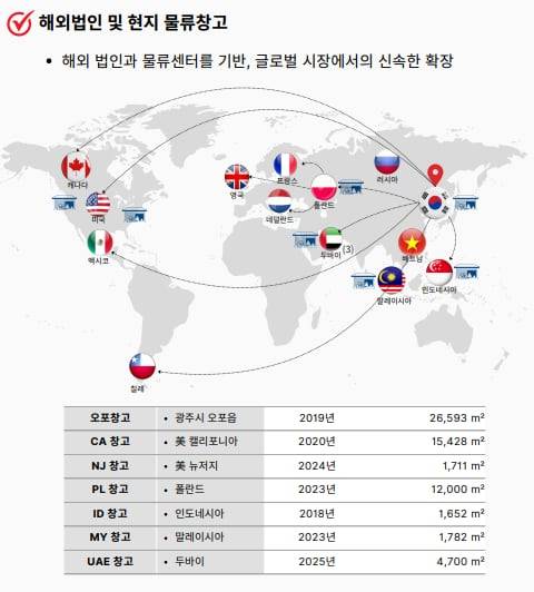 실리콘투 해외법인 및 해외 물류창고 현황. /실리콘투 제공