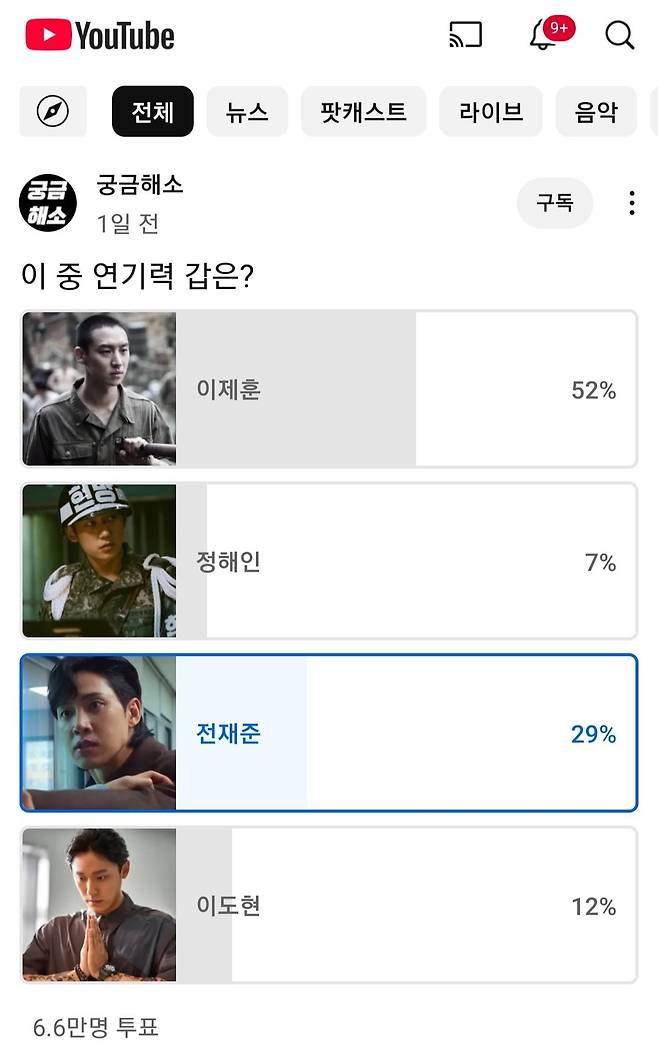 전재준이 전재준으로 개명한거야???