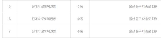 제1174회 로또복권. 사진 동행복권 캡처