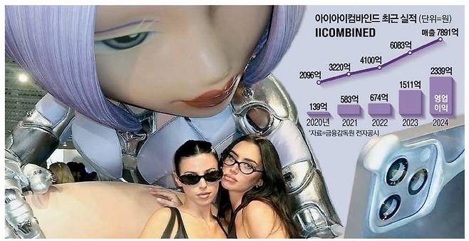 팔로어 1000만명을 보유한 인플루언서 아나스타샤(오른쪽)가 미국 LA에서 열린 젠틀몬스터 팝업 행사에서 사진을 찍고 있다. 인스타그램