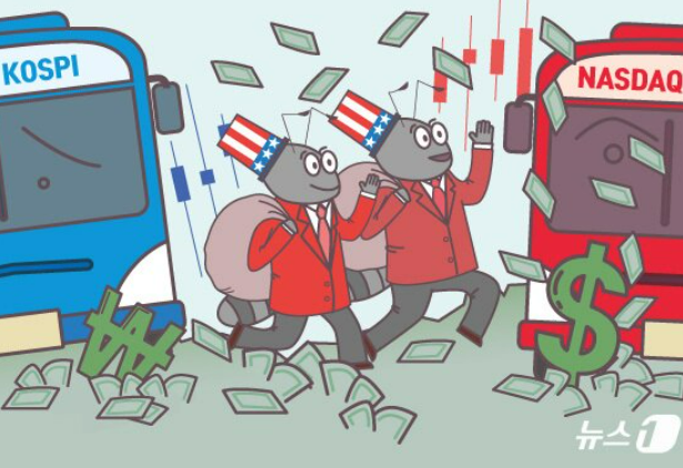 서학개미. [자료=뉴스1 제공]