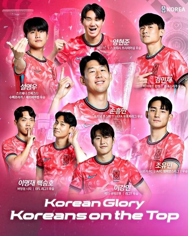 [서울=뉴시스] 대한축구협회, 주장 손흥민 비롯 해외파 축구 국가대표 우승 축하. (사진=대한축구협회 SNS 캡처) *재판매 및 DB 금지